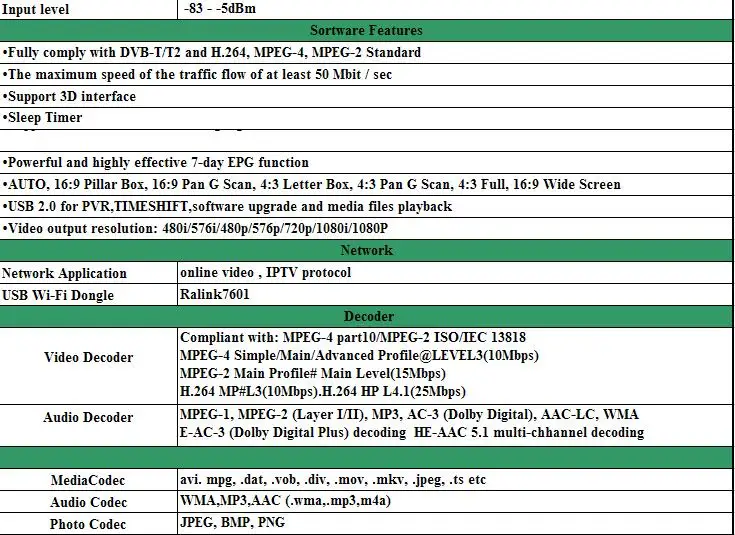 Цифровая ТВ коробка DVB T2 наземный приемник DVB-T2 DVB-T MPEG-2/-4 H.264 HDMI телеприставка RJ45 для России/Европы DVB8938