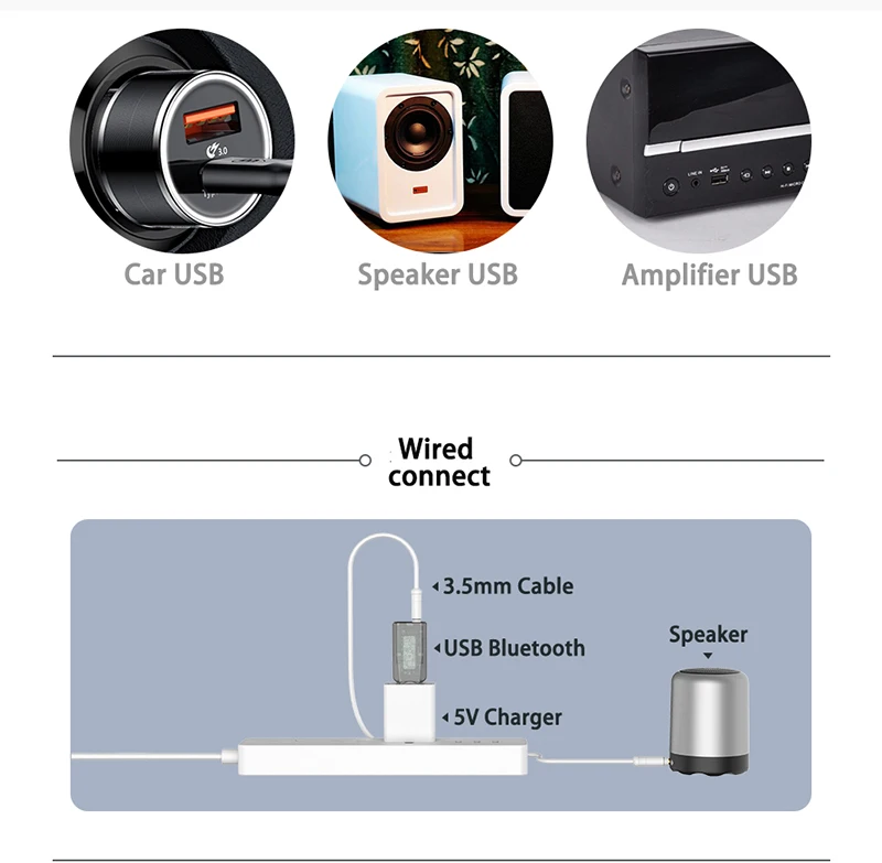 DISOUR 5,0 USB аудио Bluetooth передатчик приемник для ТВ автомобиля 3,5 мм AUX Стерео Musci 2 в 1 беспроводной адаптер Aptx USB ключ