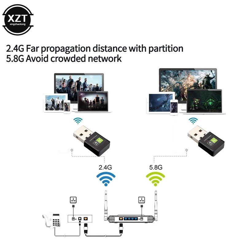 Бесплатный драйвер USB Wifi адаптер 600 Мбит/с Wi fi адаптер 5 ГГц антенна USB Ethernet ПК Wi-fi адаптер Lan Wifi ключ AC Wifi приемник