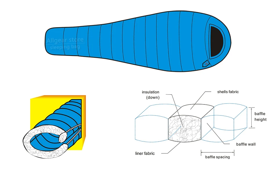 速卖通-详情页面更改图-G系列图1