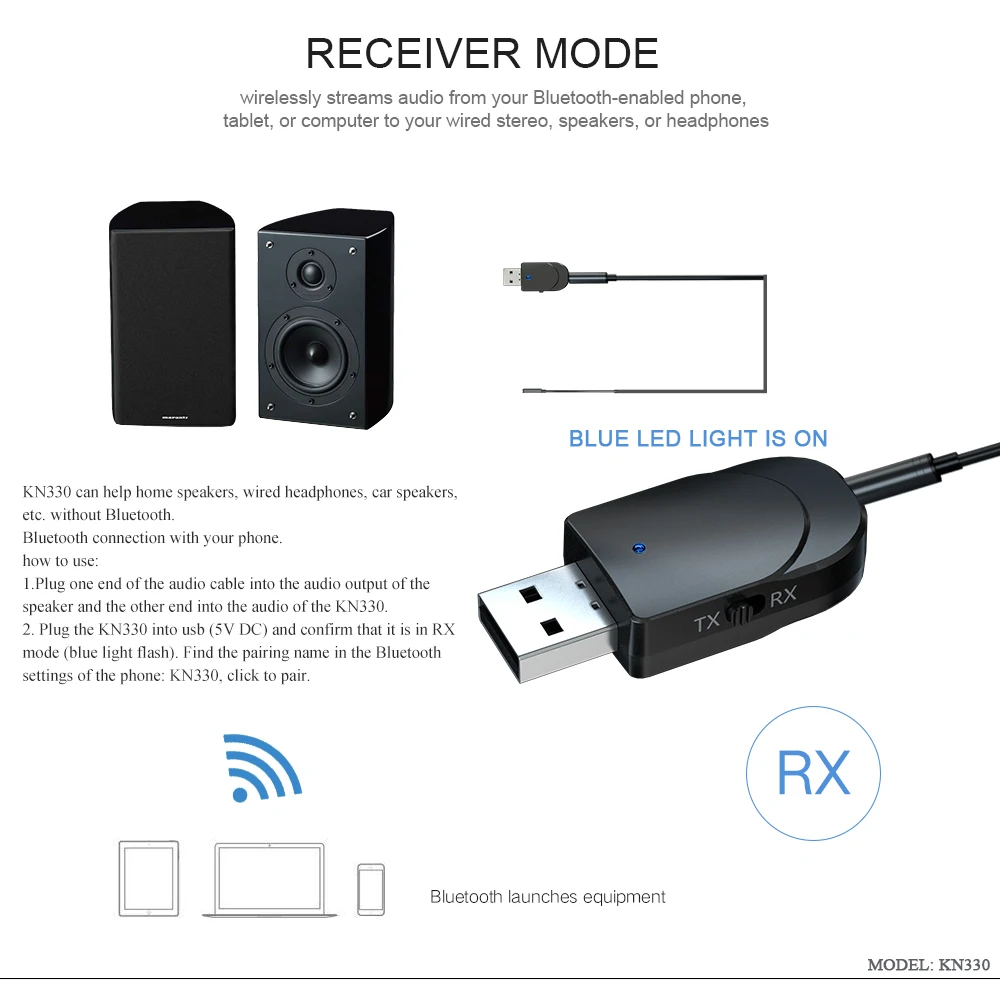 KEBIDU USB Bluetooth приемник передатчики 5,0 беспроводной аудио музыка стерео адаптер ключ для ТВ ПК Bluetooth динамик наушники