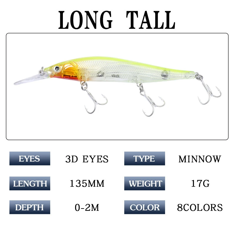 1 шт. рыболовные приманки Minnow 13,5 см 17 г качественные подвесные воблеры 3D реалистичные глаза бас приманка для щуки искусственная жесткая приманка