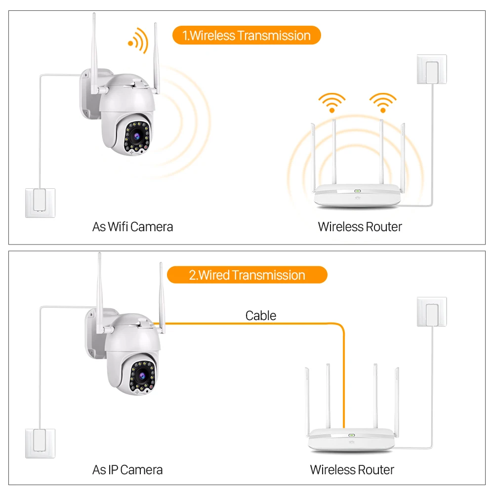 Besder открытый сигнализатор движения 2MP IP Камера Wi-Fi 4X цифровой зум двойная антенна Скорость купол Камера с Сирена светильник облачного хранилища