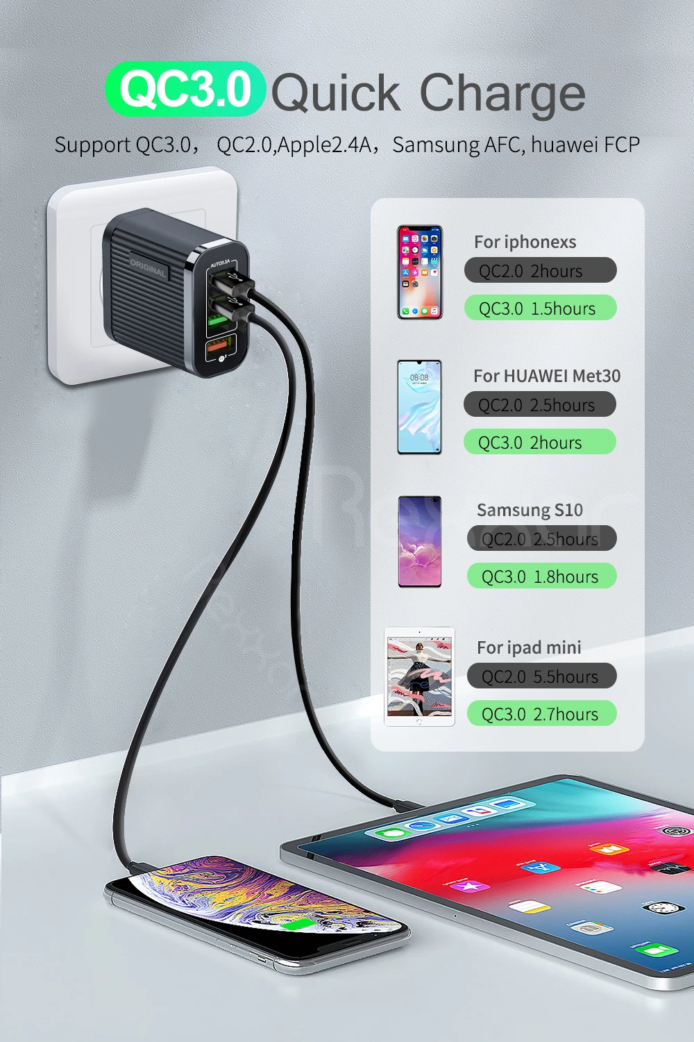 4 порта USB зарядное устройство Quick Charge 3,0 Быстрая зарядка для iphone 7 8 X XS samsung S9 Универсальное зарядное устройство адаптер QC 3,0