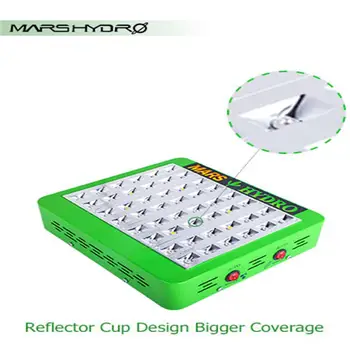 

Mars Hydro Reflector 300W Led Grow light Full Spectrum Quantum Board 2.5x2.5ft Coverage Power Phyto Lamp For Indoor Plants