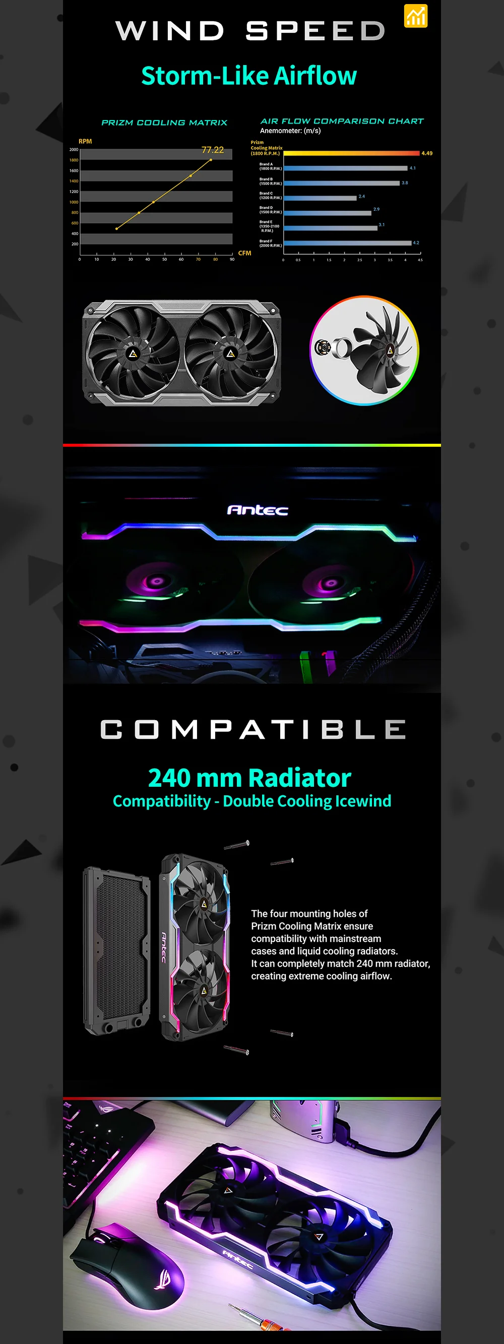 AT-PCM Prizm Вентилятор охлаждения матрицы ШИМ для Antec один из видов обтекаемой ARGB освещения 2 в 1 двойные вентиляторы с кронштейном ARGB
