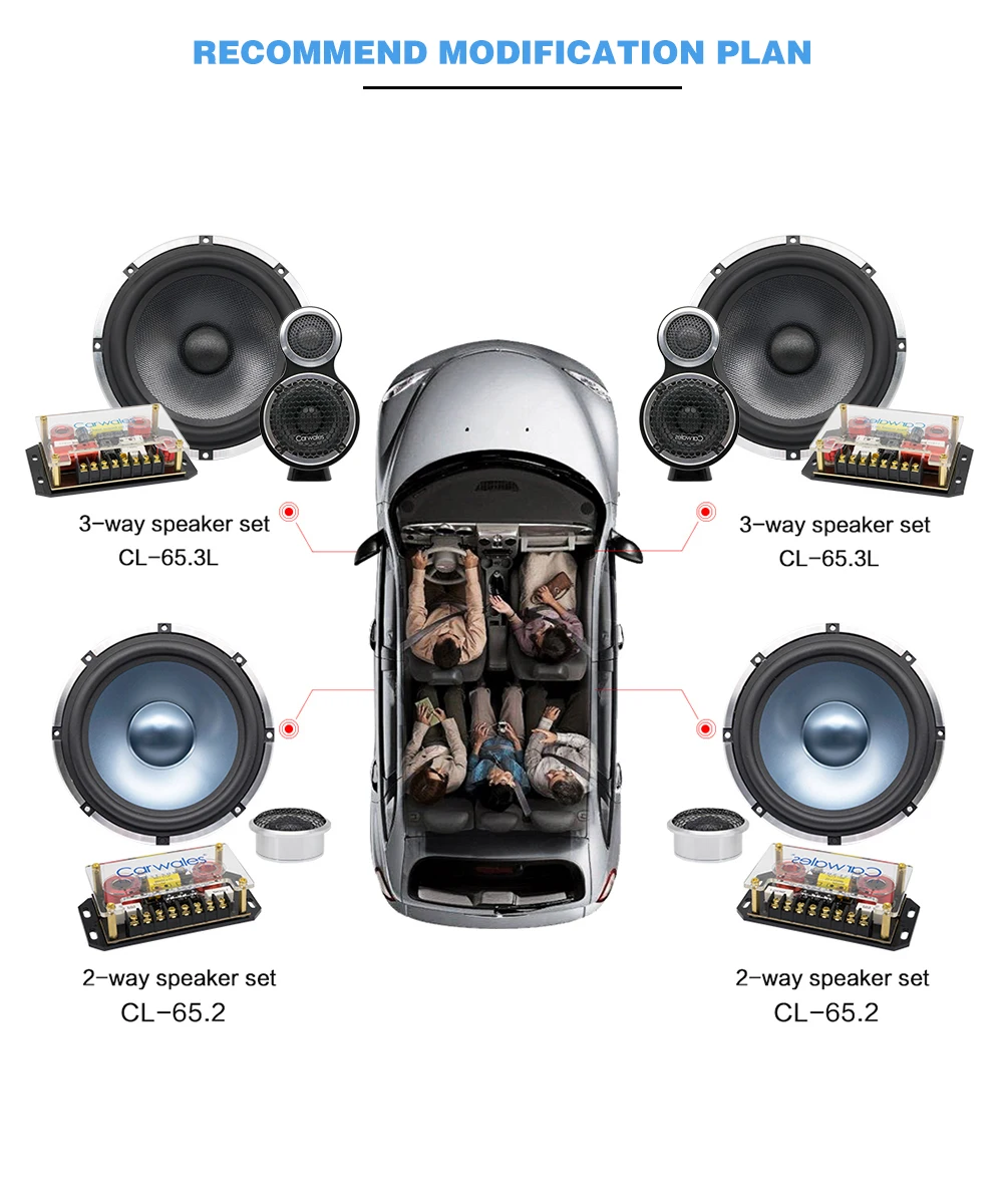 koper Pessimistisch Anemoon vis Lossless Installation 6.5" 3-way Car Sound System 3.5 " Midrange Treble  Full Frequency Component Speakers Kit Subwoofer For Car - Speakers -  AliExpress