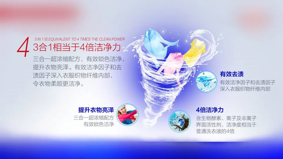 [Стиль Знаменитостей Douyin] конденсат для белья из бисера в форме духов, цветы, долговечный ароматный Семейный пакет, шарик для стирки, жидкость Ma
