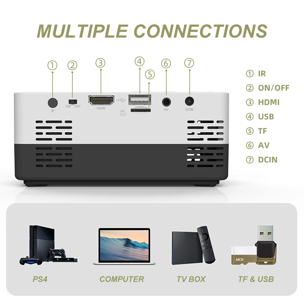 Salange Mini Projector J15 Pro, 480*360 