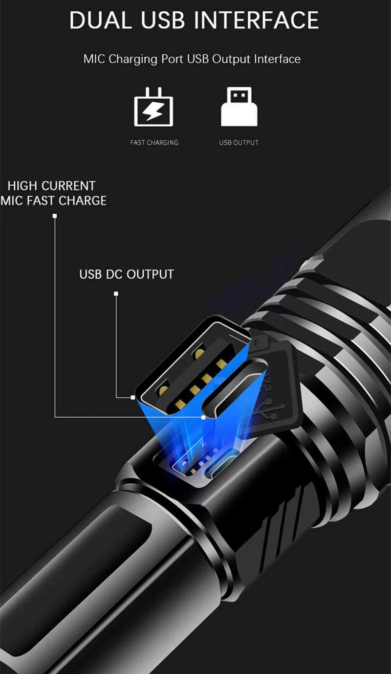 XHP100 9 CORE светодиодный велосипедный спорт вспышка светильник Супер Мощный USB