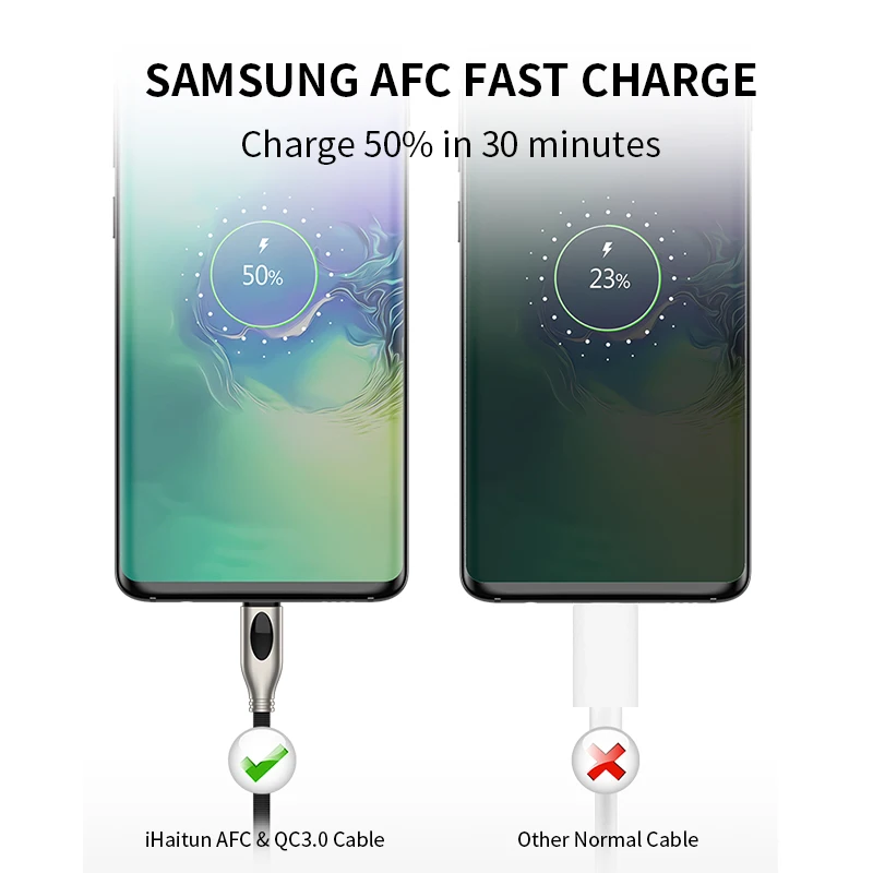 IHaitun usb type C кабель для samsung Galaxy S10 S9 S8 Note 10 A50 usbc Data 3 0 1 Быстрая зарядка 4 Легкое