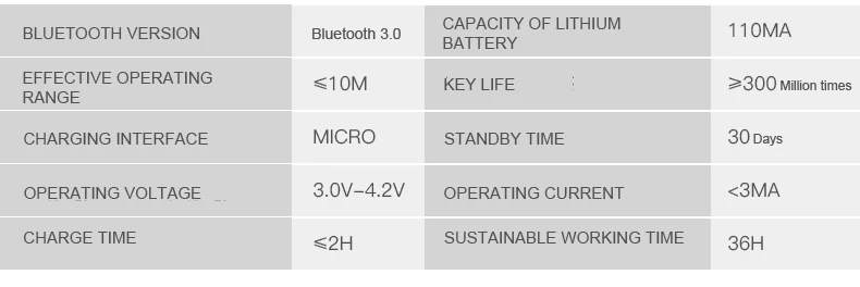 B. O. W Беспроводная Bluetooth мини-клавиатура, складные и карманы Размер тонкий кожаный чехол keybord для ПК, планшетов и смартфонов