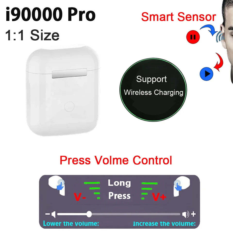 Новые беспроводные наушники i90000 Pro TWS 2 с регулировкой громкости Bluetooth-наушники