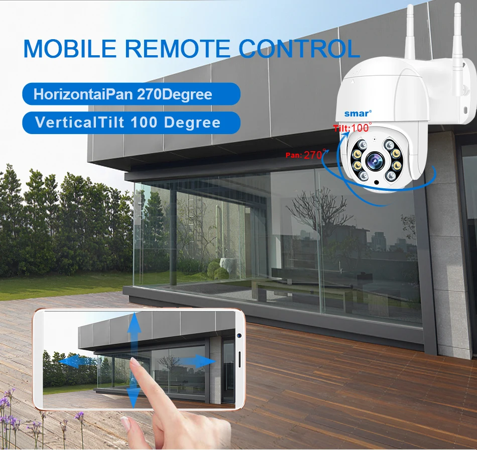 Câmeras de vigilância