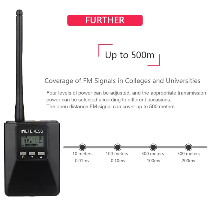 Retekess tr506 transmissor fm portátil para igreja