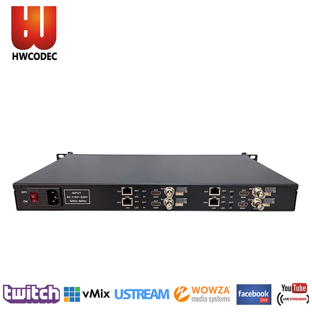 HWCODEC DR104 4K H.264 H.265 видеодекодер 4 канальный HDMI/BNC/CVBS Аудио и видео декодер HDMI IPTV для