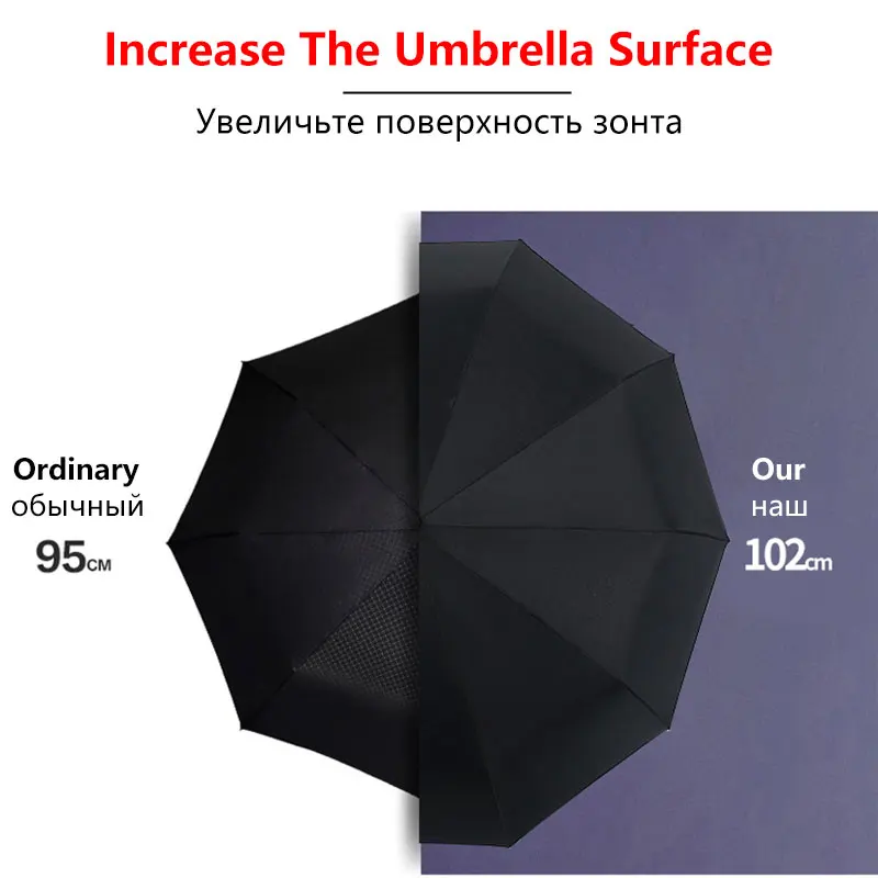 Текстура ручкой против ветра и дождя Для женщин двойной Слои автоматический зонт в 3 раза 10k Большой Бизнес Зонты Для мужчин подарок зонтик