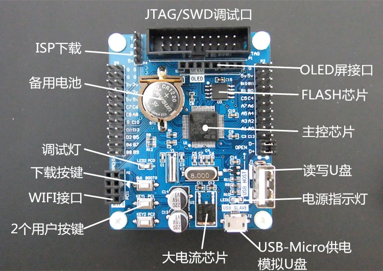Usb, макетная плата STM32 основная плата STM32F105 макетная плата для чтения и записи Usb карта OLED экран wifi