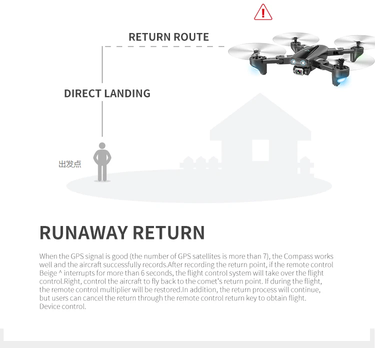 Радиоуправляемый Дрон GPS позиционирование Квадрокоптер с 5G 4K HD Wifi FPV камера точка полета складной вертолет жеста Фото Видео игрушки