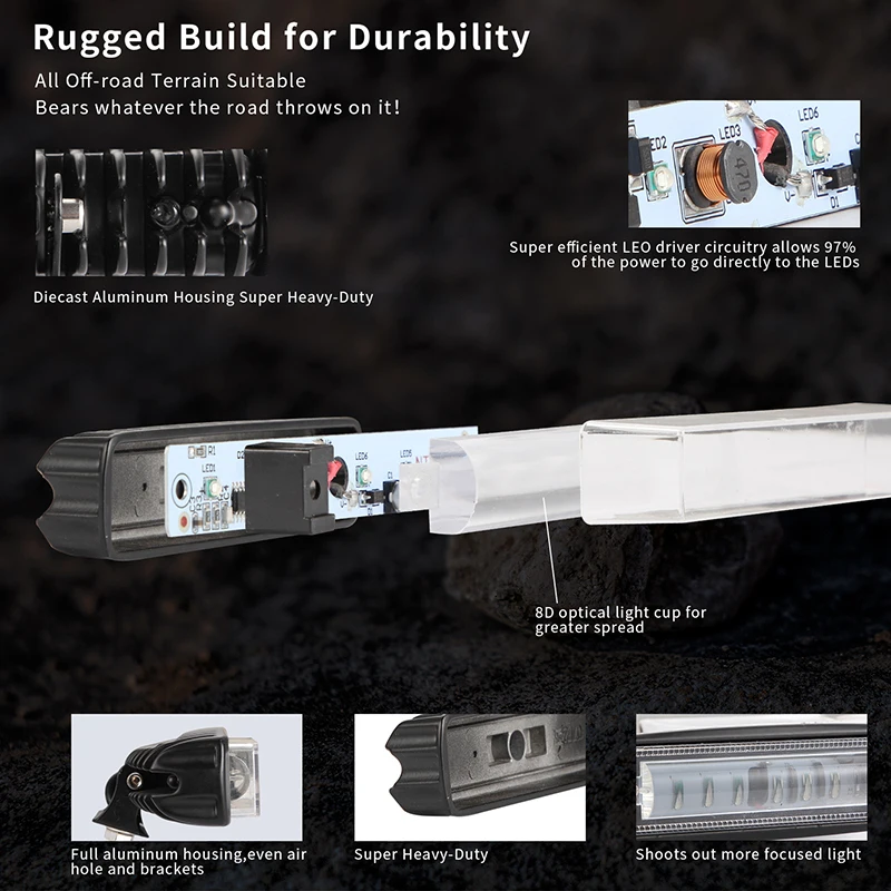 Синяя Рабочая лампа 12000LM светодиодный рабочий светильник, одиночный автомобильный внедорожный Точечный светильник DC 10-30V 120W