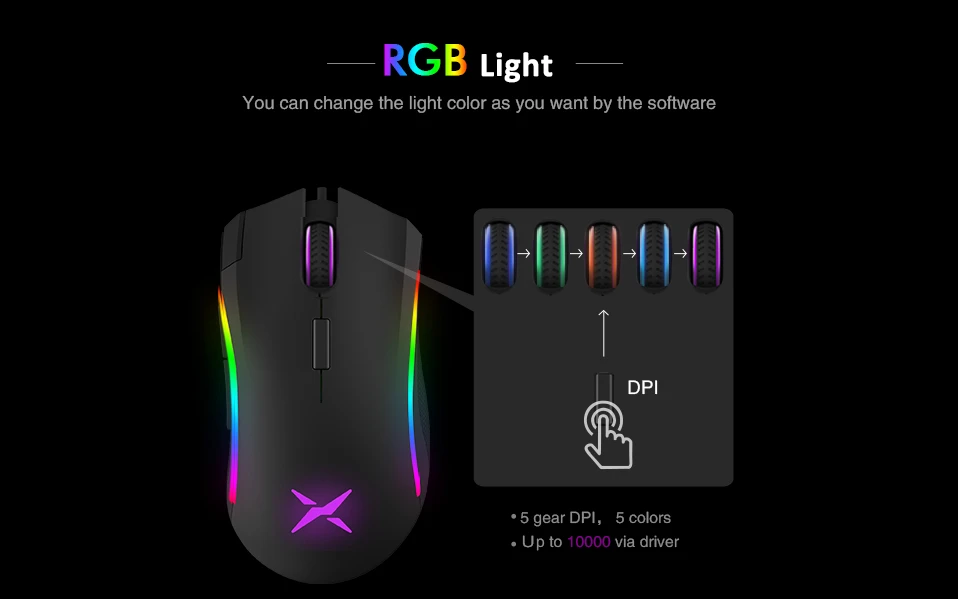 Ergonomic Mouse