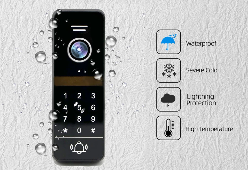 waterproof