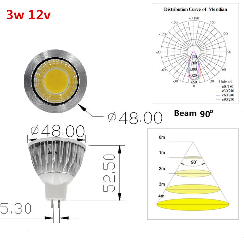MR16 Светодиодный точечный светильник лампа 3W 5 Вт 12 В COB светильник угол луча 90 теплый белый выставочный Декор для дома - Испускаемый цвет: 3W