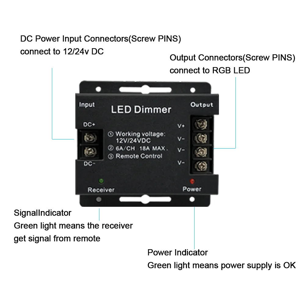 Сенсорный светодиодный RGB Одноцветный диммер контроллер RF 433 МГц беспроводной 18A 216 Вт DC 12 В 24 в светодиодный пульт дистанционного управления для светодиодных лент