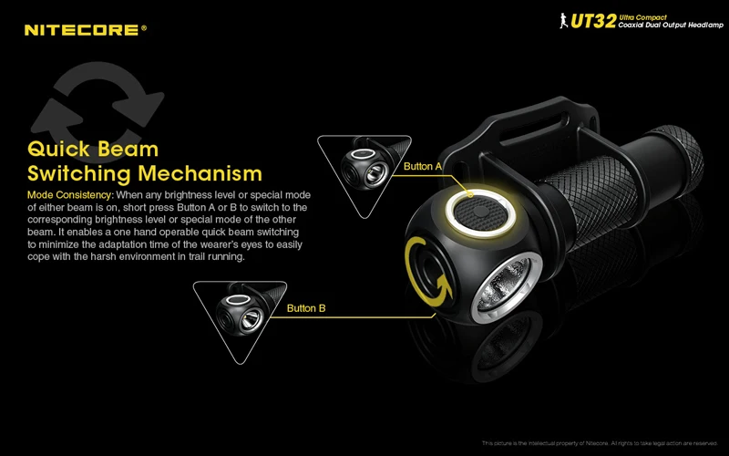 Коаксиальный двойной выход NITECORE UT32 Trail ходовая фара с CREE XP-L2 V6 5700K& 3000K светодиоды