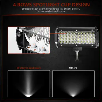 

Off-road Light Bar 4WD Truck Boat 7-inch With Mounting Bracket LED Spot