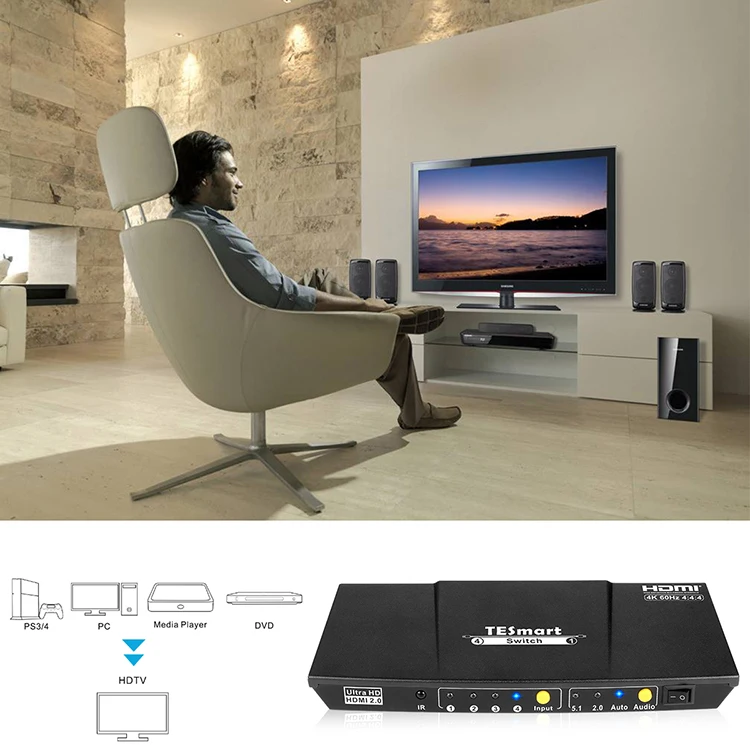 TESmart 4K HDMI переключатель 1x4 порта 4 в 1 выход HDMI коммутатор HDCP 2,2 Высокое качество ультра HD с ИК-пультом HDR 10 S/PDIF L/R аудио
