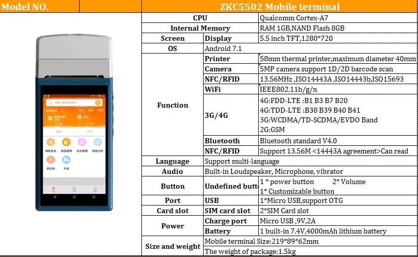 ZKC5502 specification