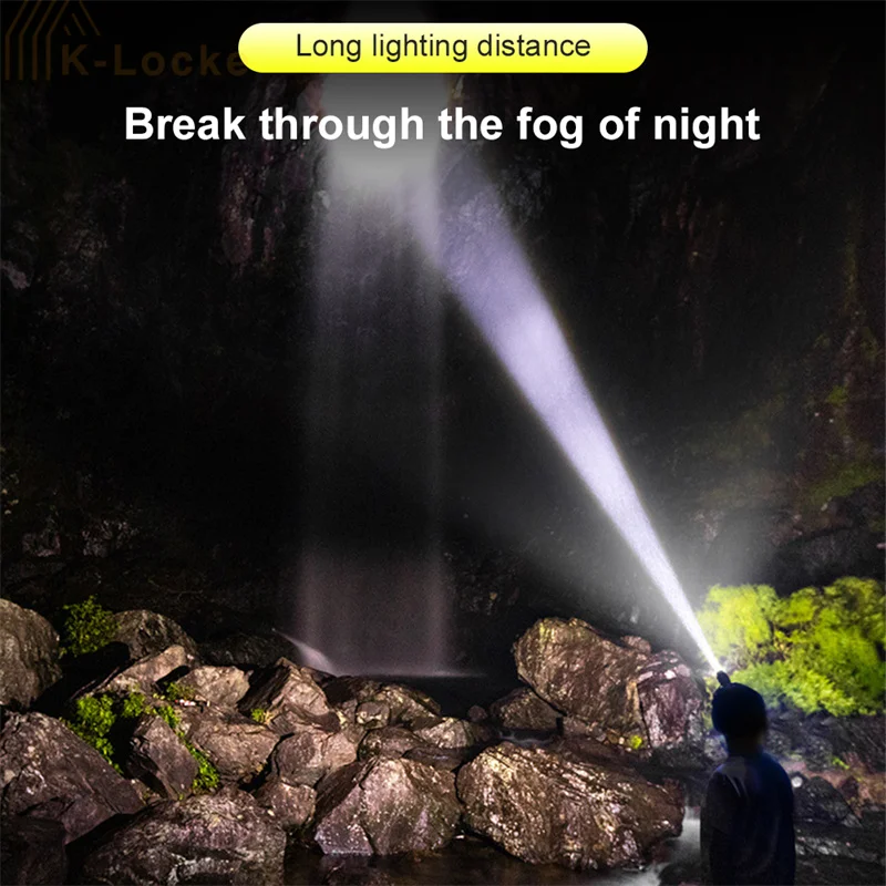 Mini Headlight Outdoor Clip Cap Light Smart Sensor Waterproof Cycling Night Fishing Flashlight Portable Head Lamp Lighting Tool,head flashlight,bike headlight