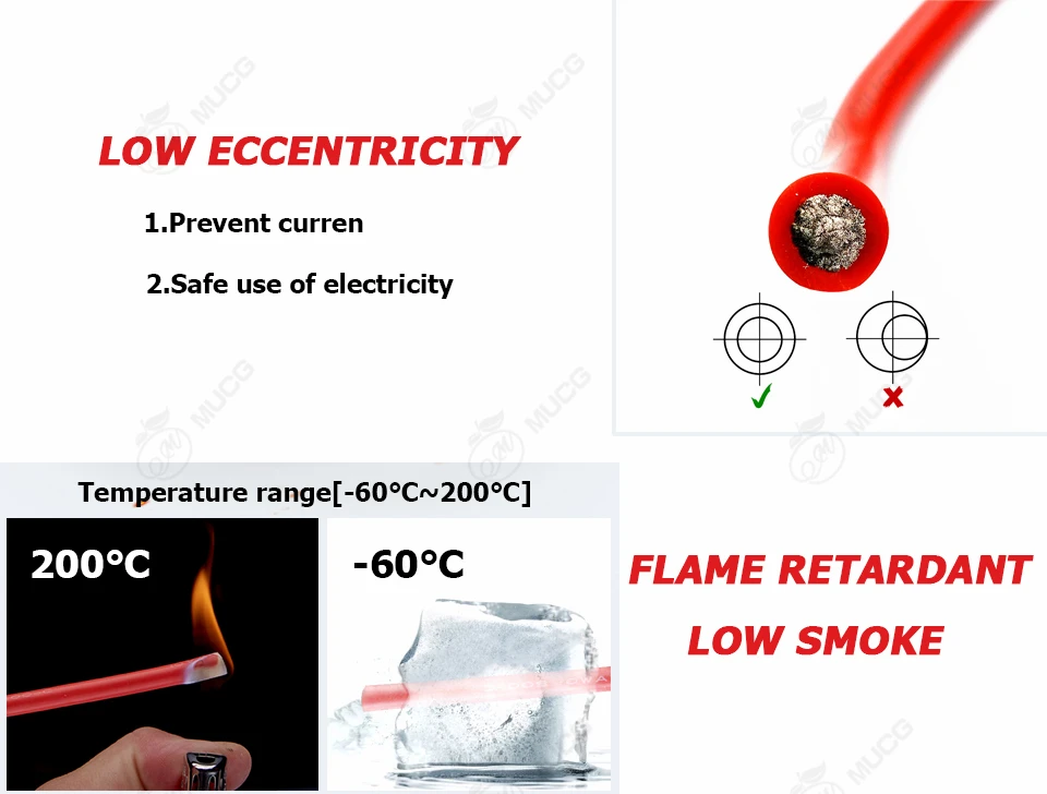 High Quality Renovação da Casa