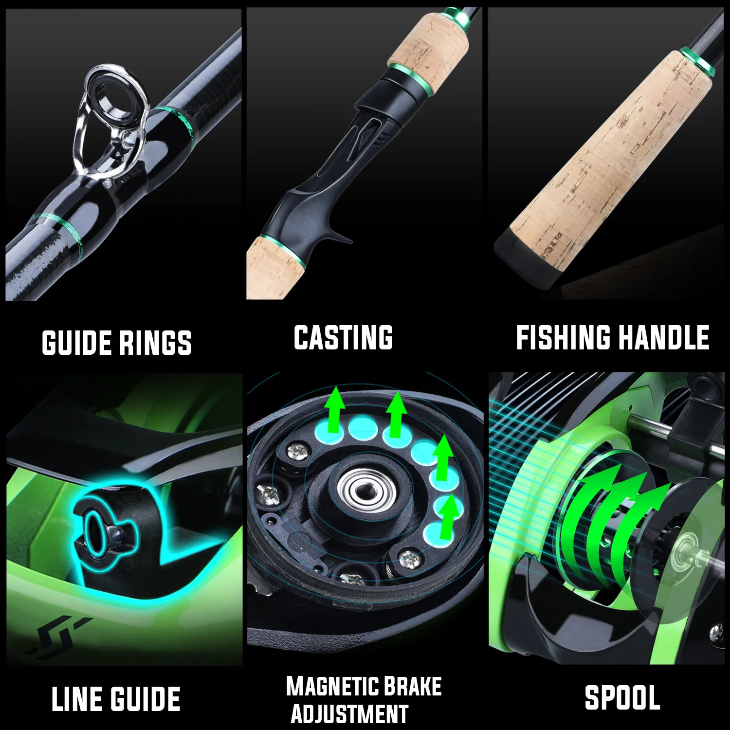 Sougayilang 1.8-2.4M 3 Sections Carbon Baitcsting Fishing Rod with Casting Reel Fishing Combos Travel Fishing Pole Set Tackle Sougayilang 1.8-2.4M 3 Sections Carbon Baitcsting Fishing Rod with Casting Reel Fishing Combos Travel Fishing Pole Set Tackle