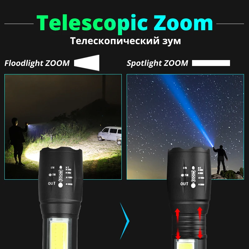 Светодиодный фонарик L2 4 в 1 с кабелем и режимами работы новинка 2020|zoomable light|zoom torchled
