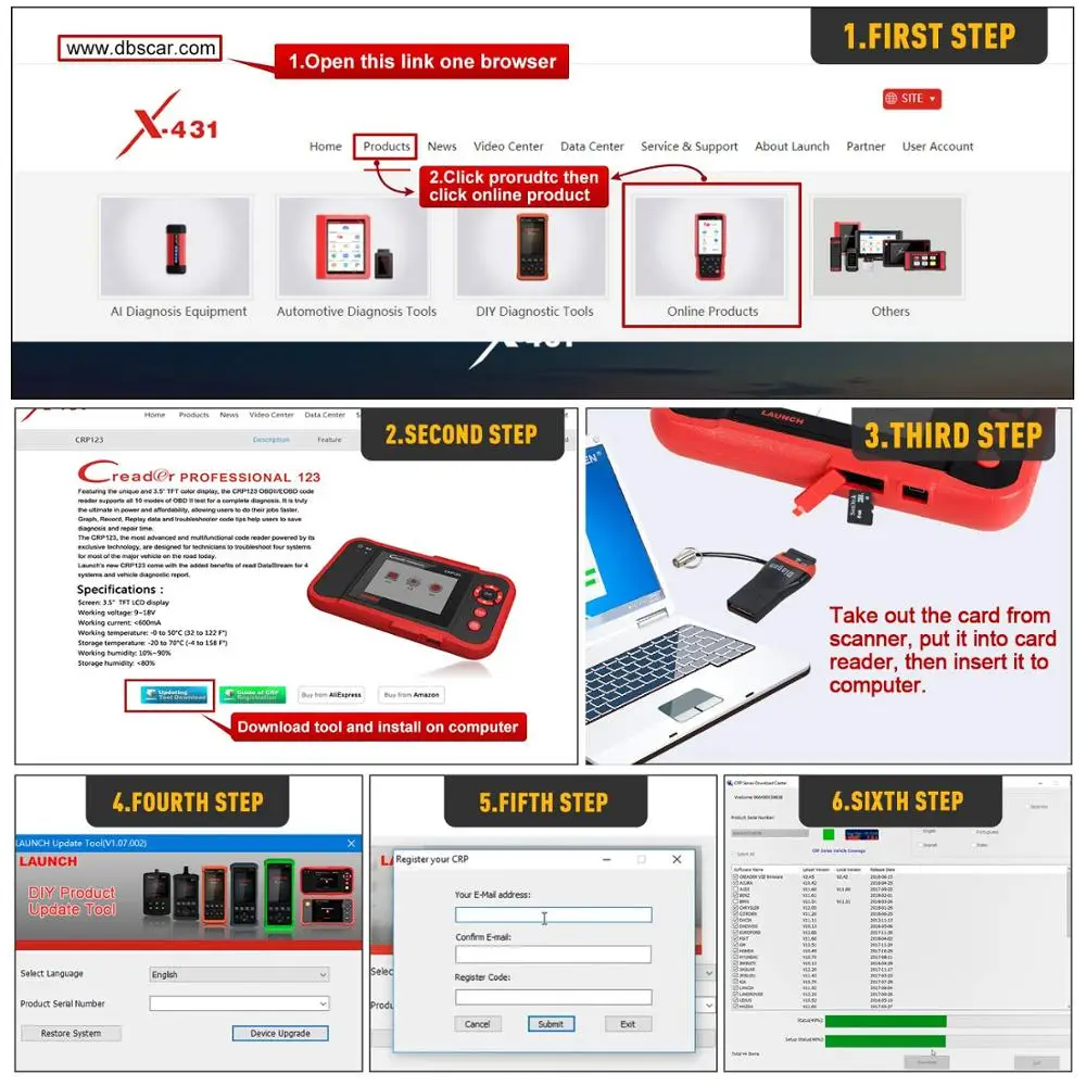 Диагностический сканер LAUNCH CRP123 OBD2 для двигателя/ABS/SRS/коробки передач считыватель