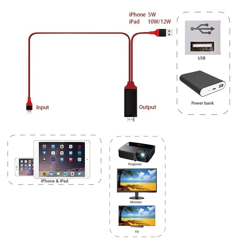  Interruttore da fulmini a HDMI Switch via cavo a schermo casting convertitore è adatto per Apple te