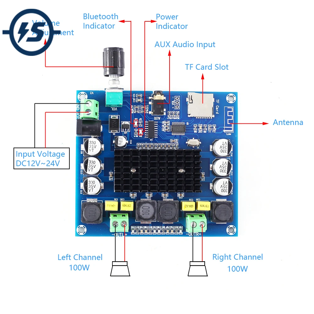 TPA3116 Bluetooth цифровой Мощность Плата усилителя BLE5.0 2*100W AUX Стерео TF карты Вход