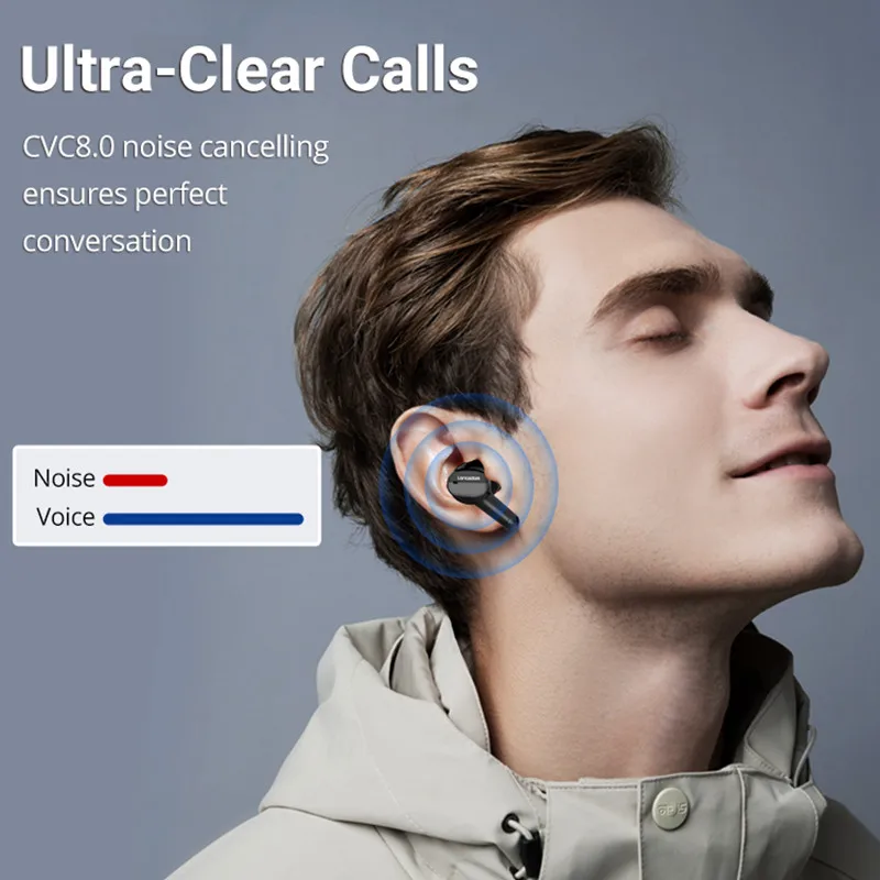 New Langsdom T26 Bluetooth Earphone with
