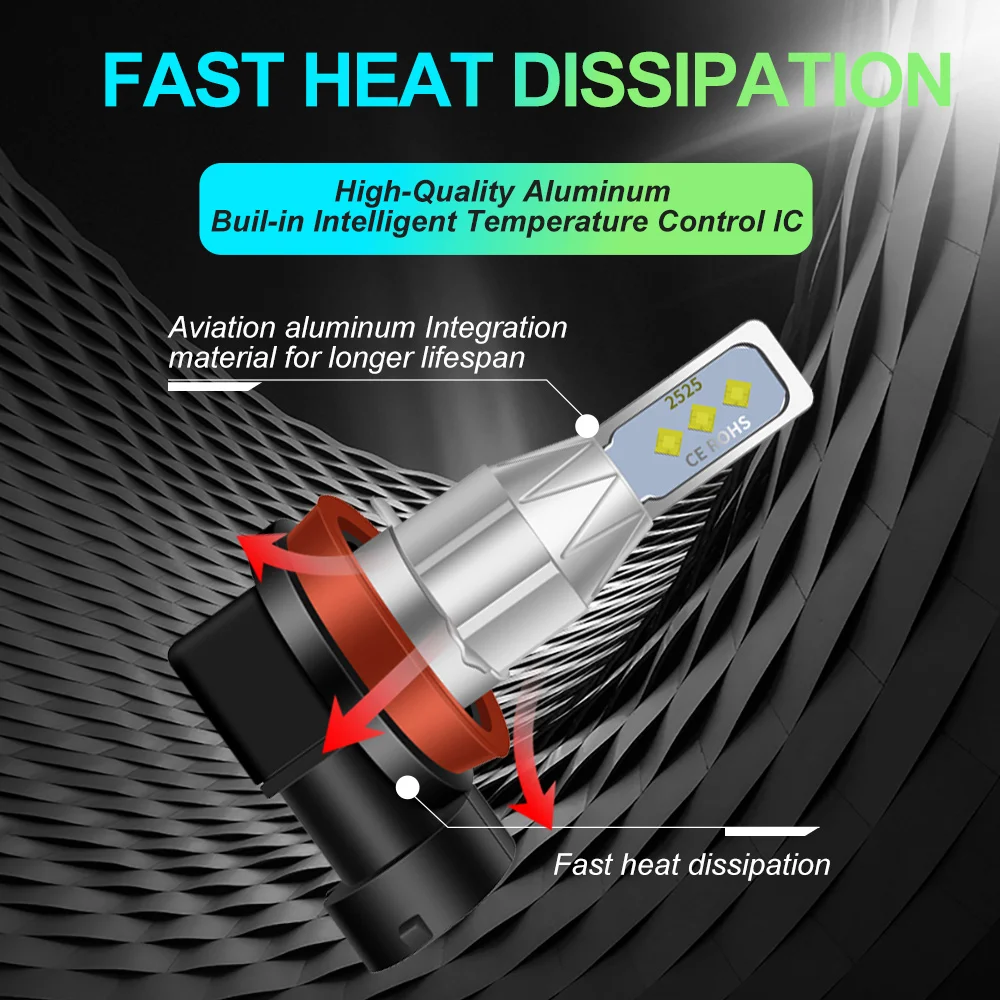 2Pcs 80W 20000LM Car Led Headlight H1 H3 H4 H7 H8 H11 9005 HB3 9006 HB4 High Beam Auto Lights Bulb Automobiles Turbo Fog Lamp led car lights,led lights,led bulbs,led headlights,led car headlights,car headlamps,hid headlight bulbs