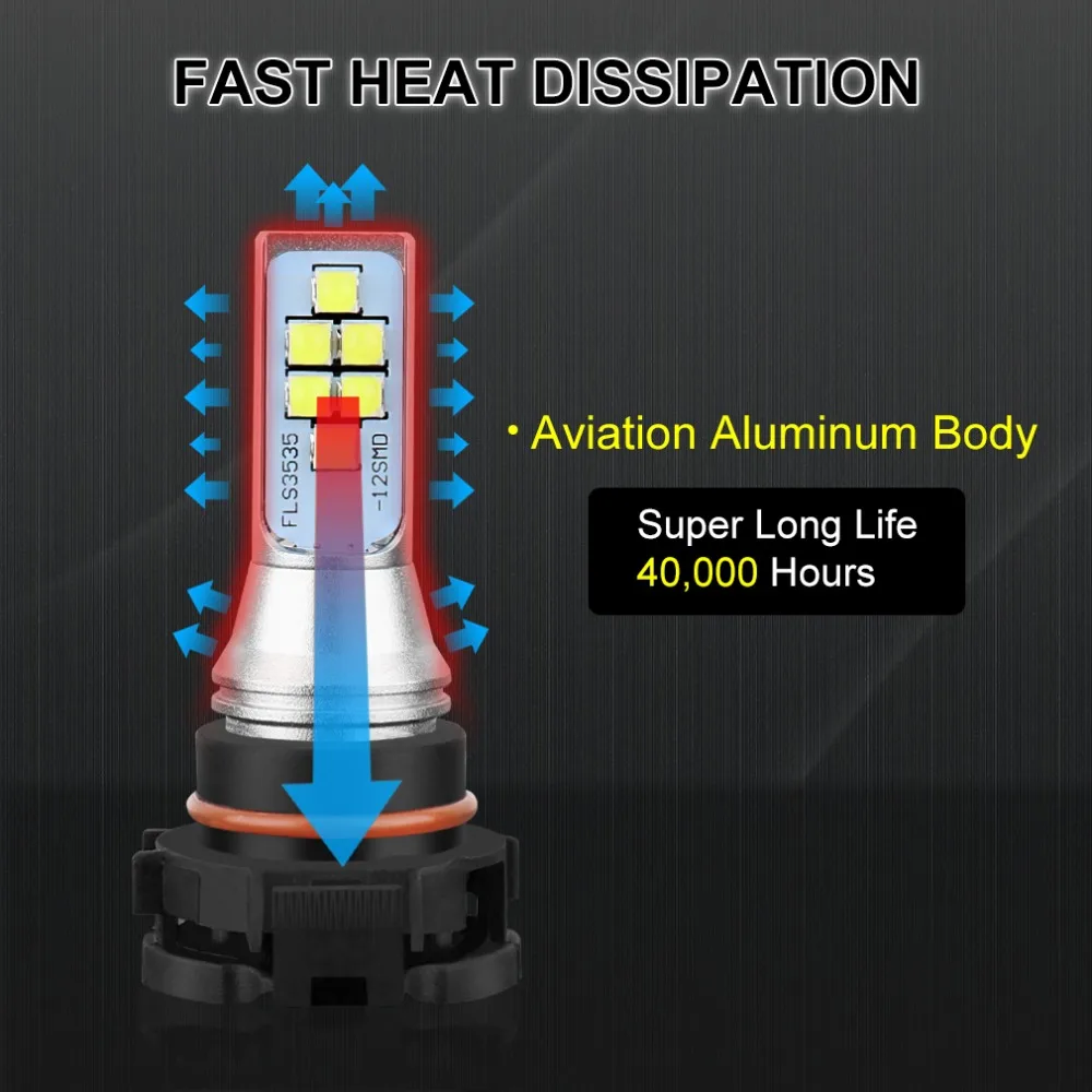 2 шт. PSX24W H16 Высокое качество туман светильник 12SMD FL3535 чип 1400LM авто светильник Leb лампы 6000 К белый свет 12 В Canbus бег светильник
