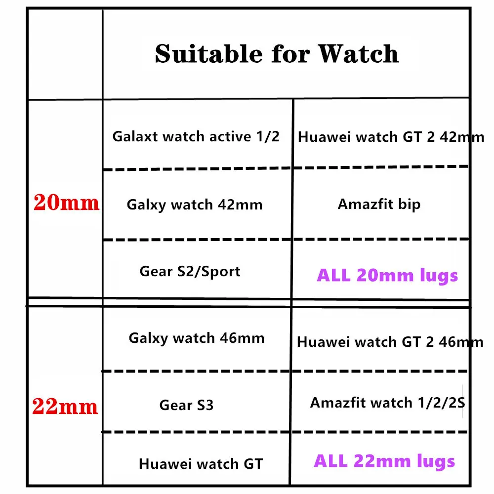 Ремешок для Huawei watch gt 2e/pro браслет из нержавеющей стали Samsung galaxy 46 мм 42 active 2 gear S3 amazfit