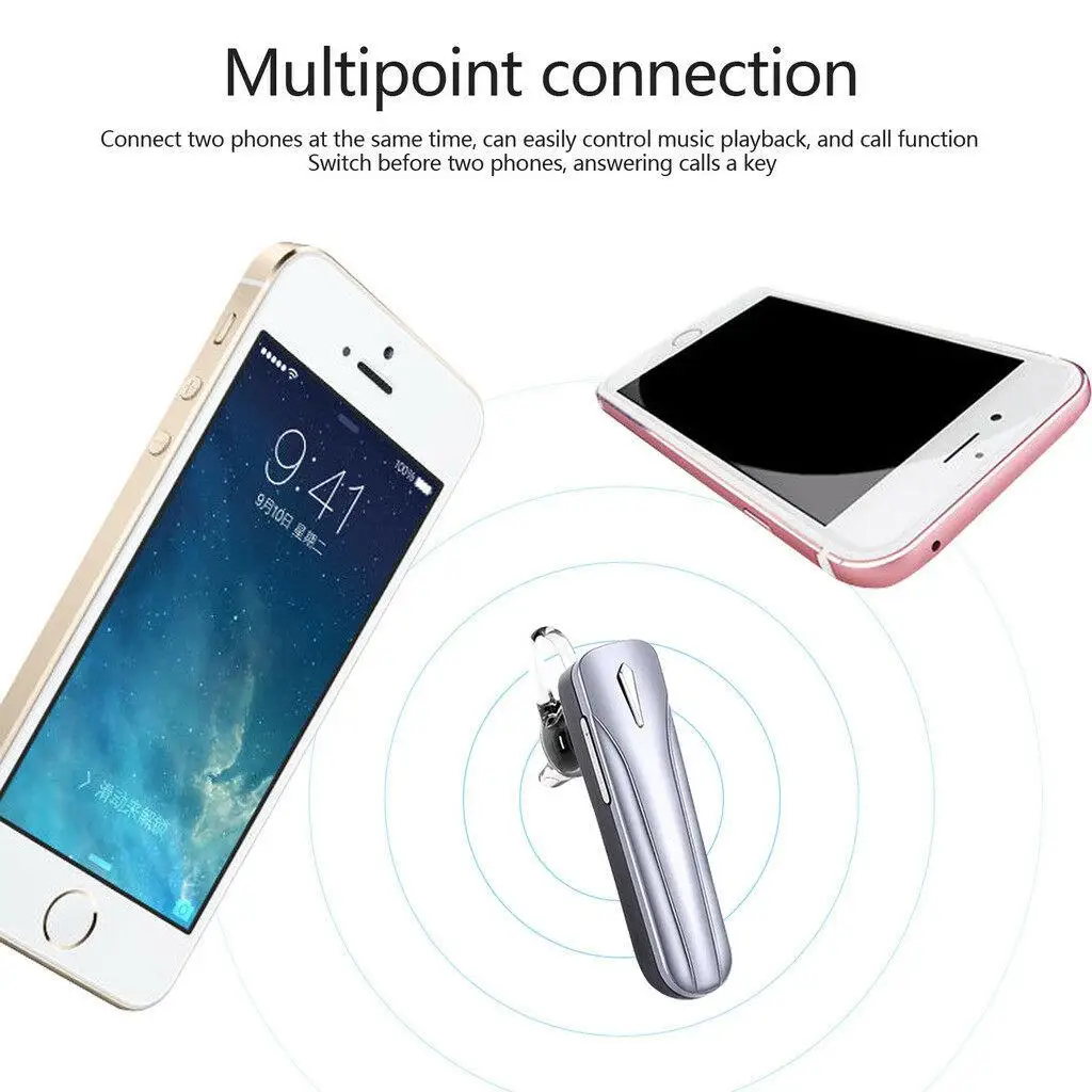 Wireless Bluetooth Headset with Microphone Wireless Earphone Earbuds Handsfree for Android iPhone Smartphones