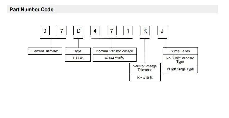 Прямая вставка Варистор MOV 07D561K 7D561K 560V Точность ± 10% резистор 7 мм Диаметр