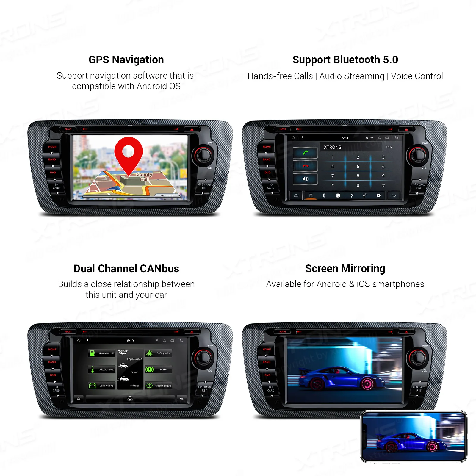 XTRONS " Android 9,0 радио для автомобильного видеорегистратора с GPS DVD плеер для Seat Ibiza MK4 6J SportCoupe Ecomotive Cupra 2009 2010 2011 2012 2013