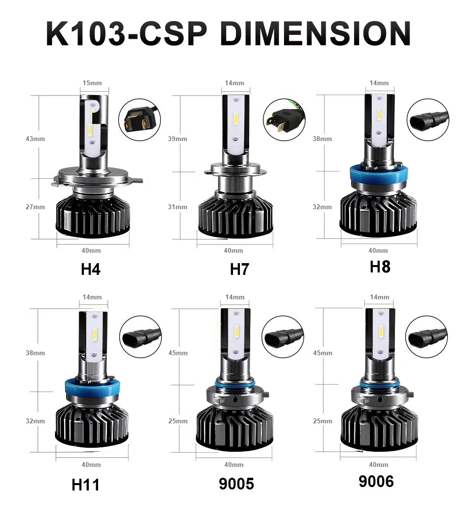 Hlxg супер Автомобильные фары мини-лампа H7 светодиодный лампы CSP 9005 светодиодный H7 H4 Авто H8 H11 комплект фар светодиодный автомобиль 6500 к белый свет 9005 HB3