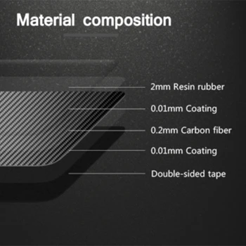 

Shift Gear Panel Decorative Sticker For Lexus IS250 200 300 350 1 * Carbon Fiber