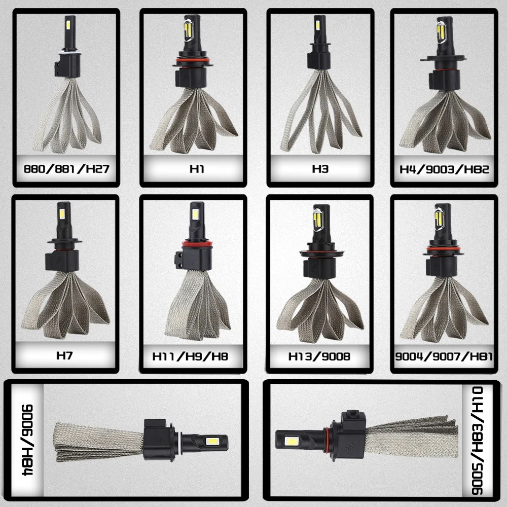 CROSSFOX S7 Auto H4 Led Bulb H7 H11 H13 9004 9007 880 H3 9005 9006 H1 LED Car Headlight Light COB Fog Lamp 12V 24V 6000K Bulbs