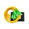 Communication Equipment